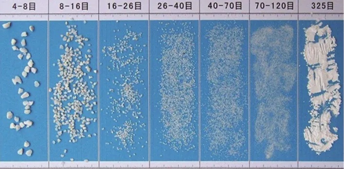 石英砂粒度實(shí)物標(biāo)識(shí).png